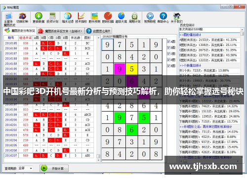 中国彩吧3D开机号最新分析与预测技巧解析，助你轻松掌握选号秘诀